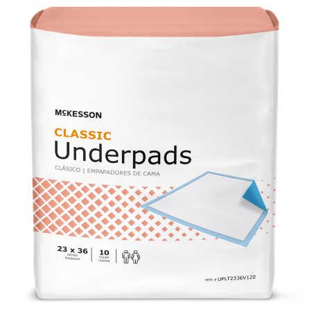 Classic Underpads